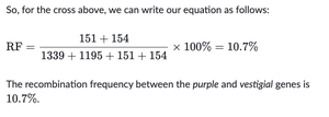 Calculation of recombination frequency between purple and vestigial genes