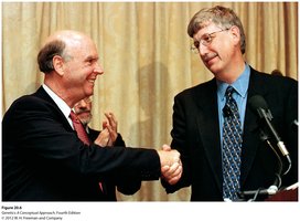 Public and private leaders of the Human Genome Project