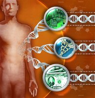 Conceptual illustration of genomics and its applications