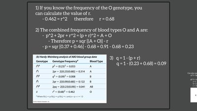 Worked example for ABO blood group