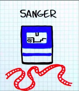 Schematic of Sanger vs NGS