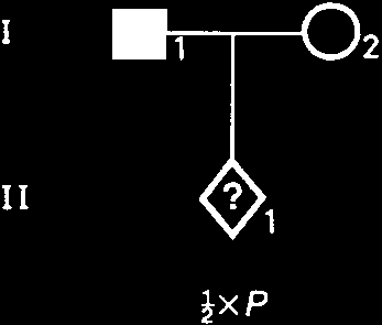 Pedigree showing reduced penetrance risk calculation