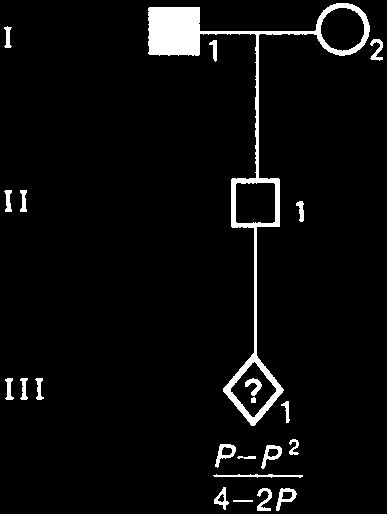 Pedigree for risk to child of unaffected offspring with reduced penetrance