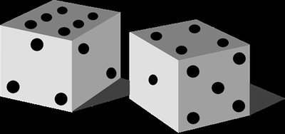 Product rule illustrated with dice