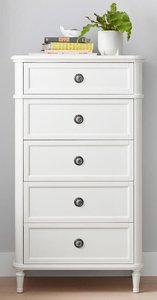 Dresser analogy for chromosomes, loci, genes, and alleles