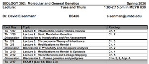 Transmission genetics diagram