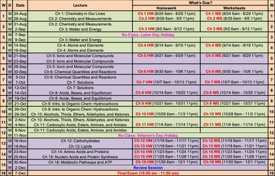 Lecture schedule table for CHEM B11
