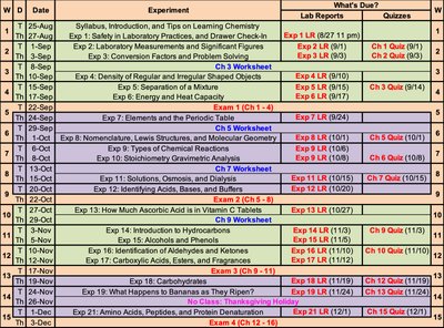 Laboratory schedule table for CHEM B11