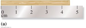 Ruler with object showing significant figures in measurement