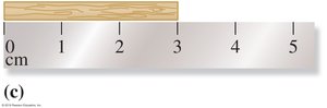 Ruler with object showing significant figures in measurement