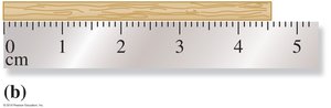 Ruler with object showing significant figures in measurement