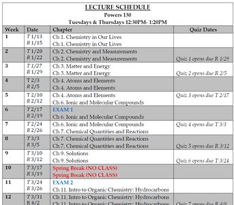 Lecture schedule for General Chemistry with chapters and quiz dates