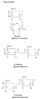 Haworth projections of monosaccharides