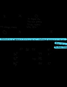 Electron configuration changes for ions