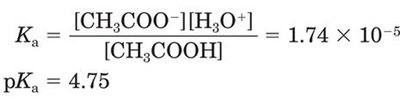 Ka and pKa for acetic acid
