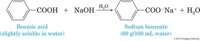 Benzoic acid with NaOH