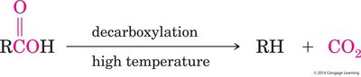 General decarboxylation reaction