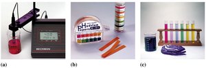 pH meter, indicator papers, and color comparison