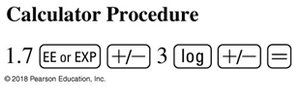 Calculator procedure for pH calculation