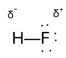 HF molecule with delta notation showing bond polarity