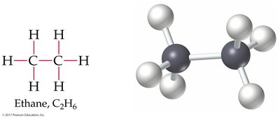 Ethane structure and model
