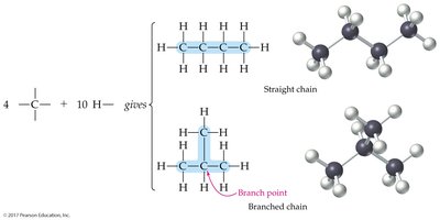 Straight-chain and branched-chain butane