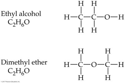 Ethyl alcohol and dimethyl ether as functional group isomers