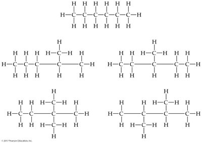Isomers of hexane (C6H14)