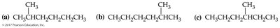 Isomers and conformers of C7H16