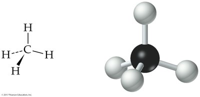 Methane tetrahedral structure