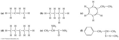 Worked example: identifying functional groups