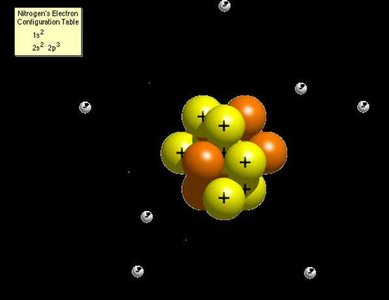 Diagram tingkat energi hidrogen