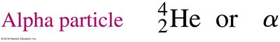Alpha particle notation