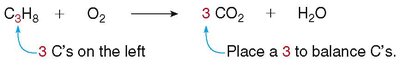 Balance carbons in propane combustion