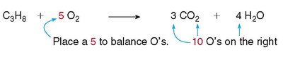 Balance oxygens in propane combustion