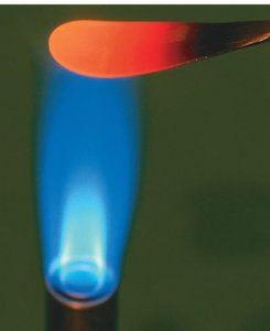 Work done by a gas in a piston