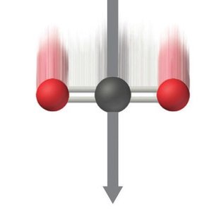 Molecular translation