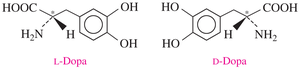 L-dopa and D-dopa structures