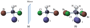 Chiral carbon atom and its mirror image