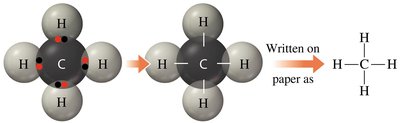 Methane molecule: 3D and Lewis structure
