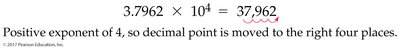 Scientific notation for large numbers