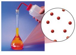 Dilution process in laboratory