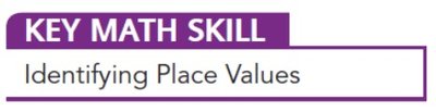 Identifying place values in a number