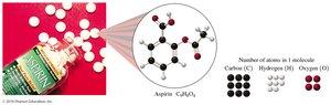 Aspirin molecule with atom counts