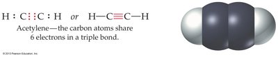 Acetylene: triple bond