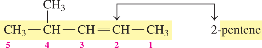 Substituent location for alkene
