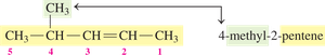Final alkene name with substituents