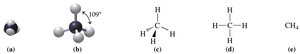 Models and formulas of methane