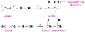 Hydration reaction of alkenes to alcohols