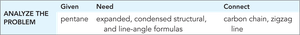 Expanded and condensed structural formulas for pentane